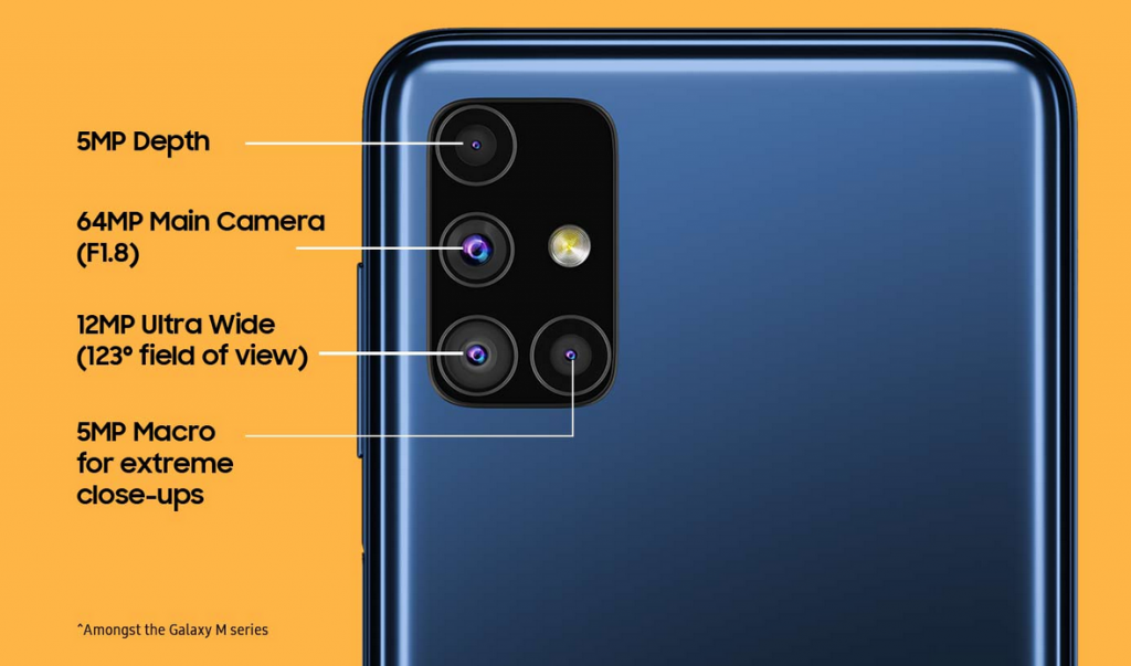 Samsung galaxy m51
