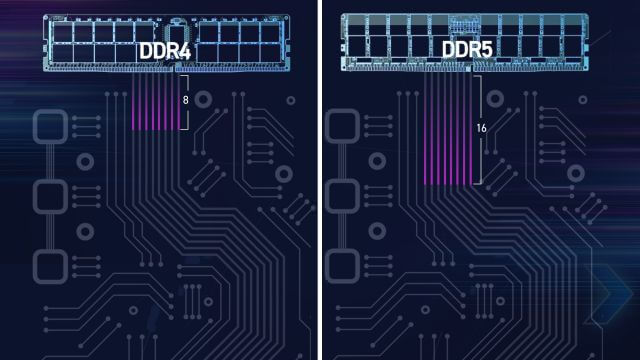 DDR4 versus DDR5